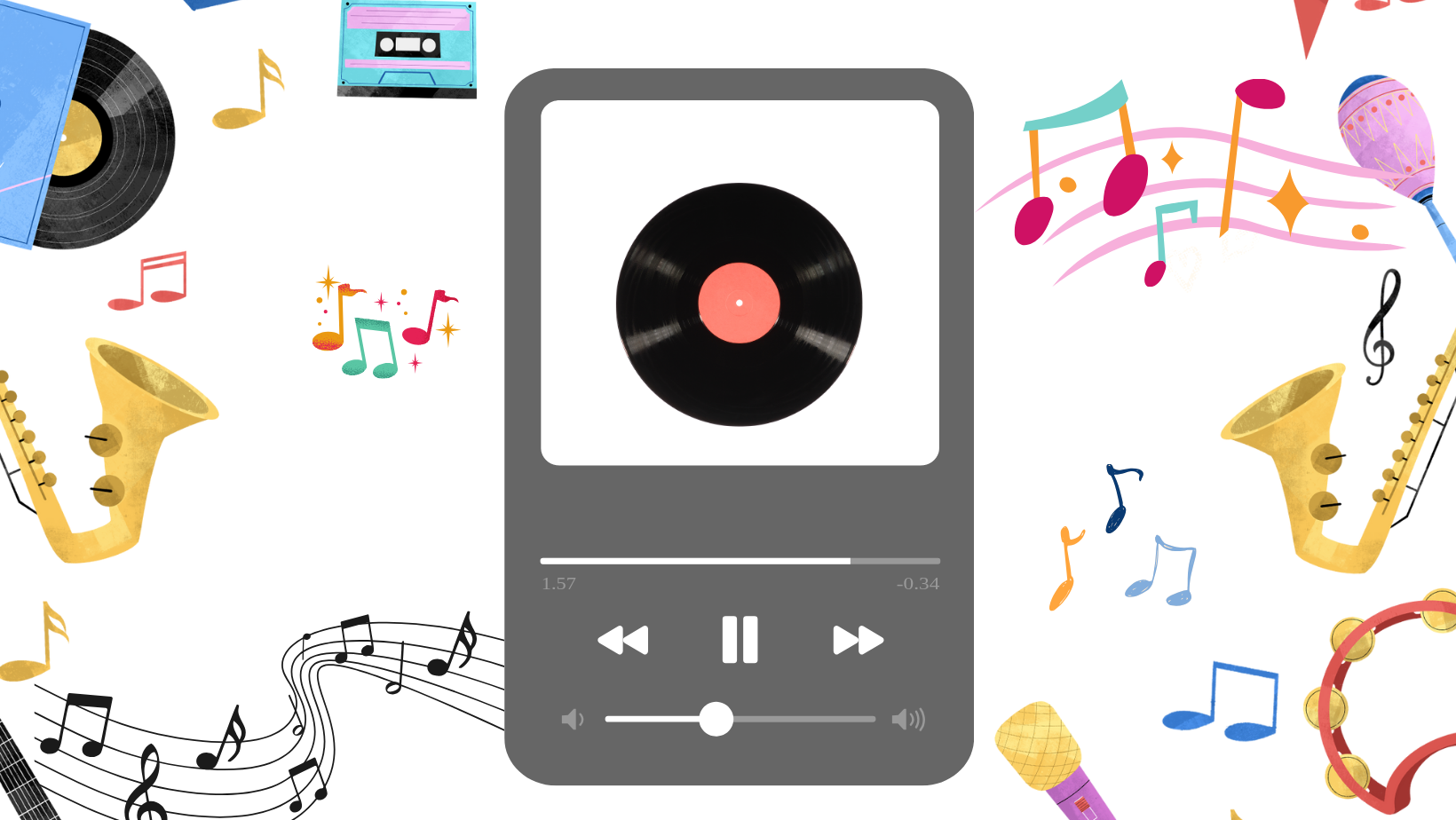 Deretan Lagu Hits 2025 yang Wajib Kamu Dengar